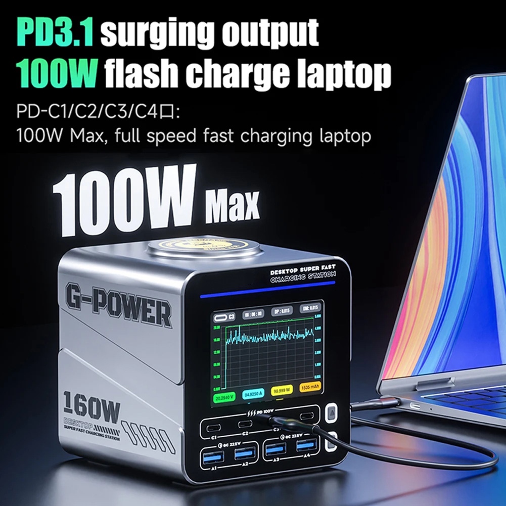 newA10R 160W 8-Port GaN Fast C - Tools Qc review and price
